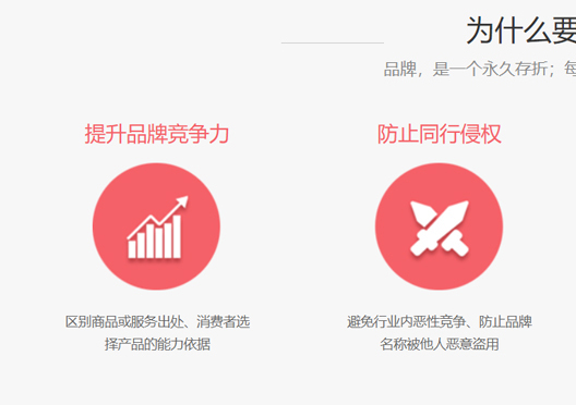 鄭州市滎陽市商標注冊重要性