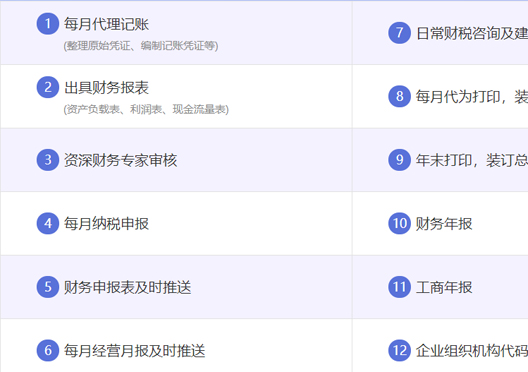 小美熊代辦新鄭市代理記賬服務內容