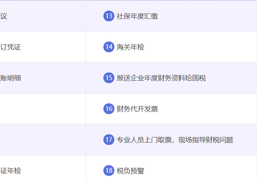 小美熊代辦鄭州新鄭市代理記賬服務內容