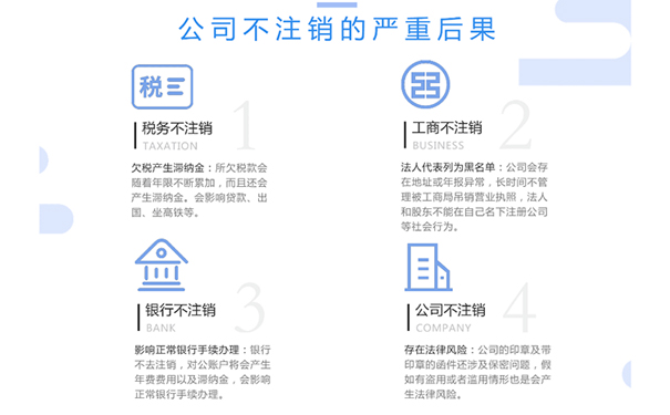 鄭州惠濟區公司注銷辦理程序