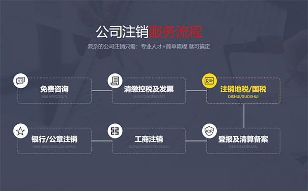 河南農民專業合作社注銷公告流程